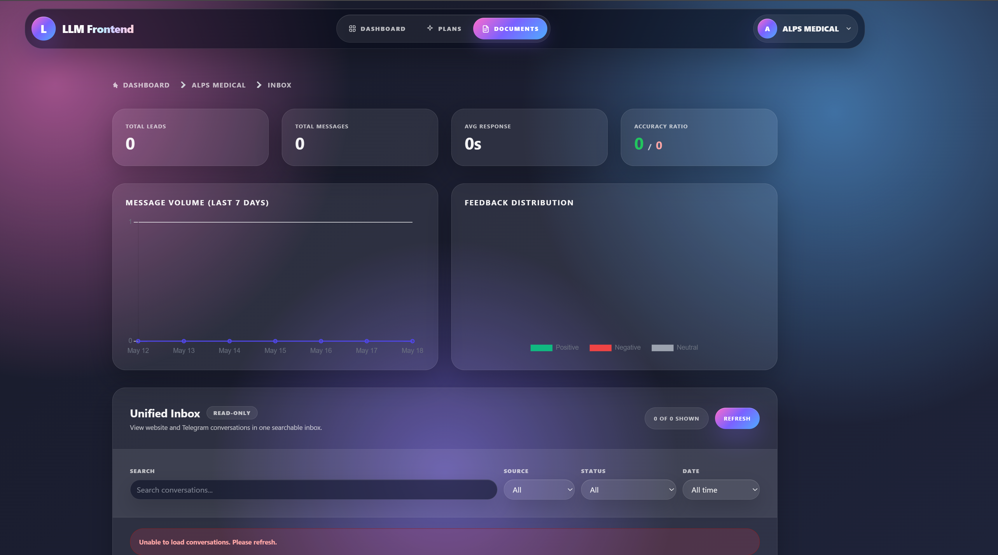 Dashboard screenshot placeholder